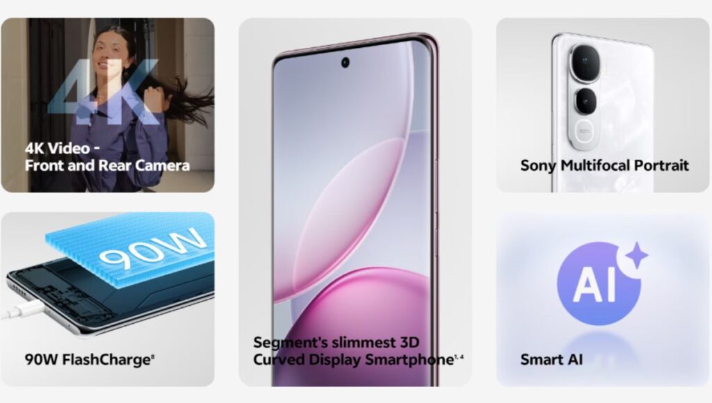 Vivo Y400 Pro