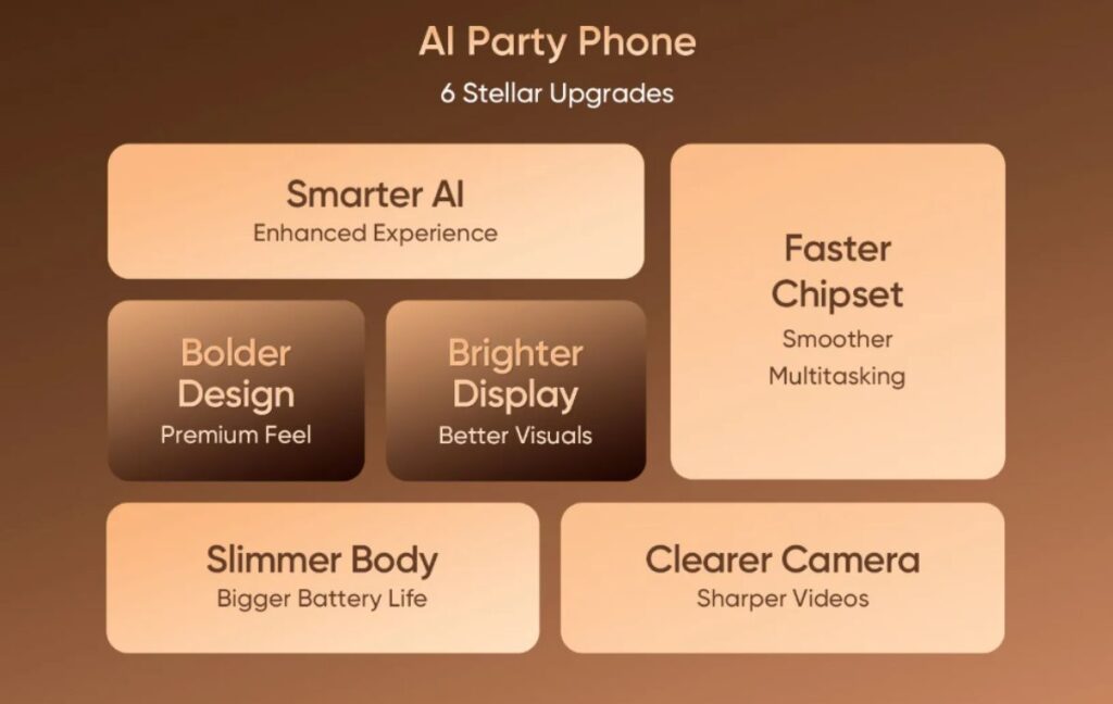 Realme 15 Pro